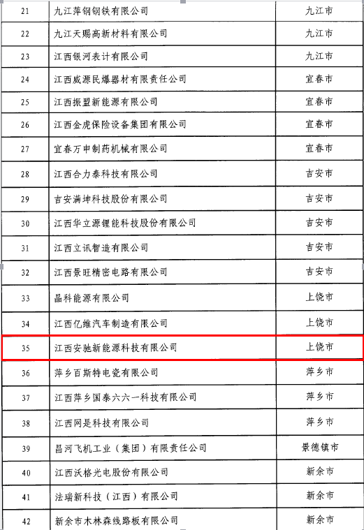 智能制造標桿企業.png
